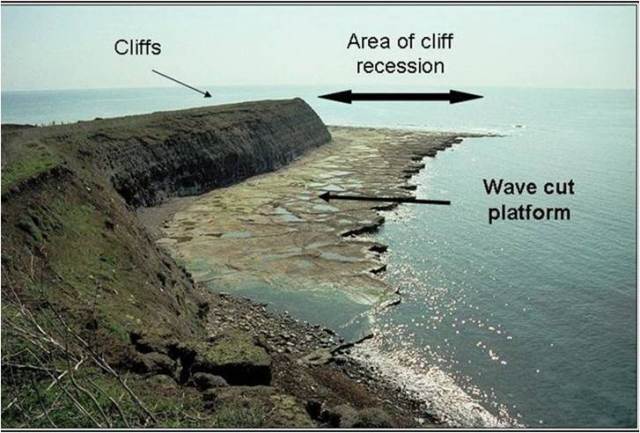 Source: http://thebritishgeographer.weebly.com/coasts-of-erosion-and-coasts-of-deposition.html